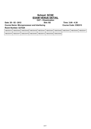 School: SCSE
                                 EXAM VENUE DETAIL
                                  CAT - I Examination
Date: 20 - 02 - 2012                      Slot: B2                       Time: 3.00 - 4.30
Course Name: Microprocessor and Interfacing                             Course Code: CSE213
Room Number: SJT324
10BCE0415 10BCE0425 10BCE0438 10BCE0439 10BCE0441 10BCE0447 10BCE0450 10BCE0451 10BCE0453 10BCE0471

10BCE0474 10BCE0477 10BCE0478 10BCE0497 10BCE0512 10BCE0530 10BCE0542




                                               4/17
 