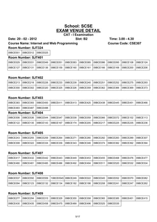 School: SCSE
                                    EXAM VENUE DETAIL
                                  CAT - I Examination
Date: 20 - 02 - 2012                      Slot: B2                            Time: 3.00 - 4.30
Course Name: Internet and Web Programming                                    Course Code: CSE307
Room Number: SJT324
09BCE001   09BCE012   09BCE025

Room Number: SJT401
09BCE029   09BCE031   09BCE049   09BCE051   09BCE083   09BCE085   09BCE086   09BCE095   09BCE108   09BCE124

09BCE127   09BCE131   09BCE136   09BCE159   09BCE160   09BCE161   09BCE166   09BCE168   09BCE200   09BCE206



Room Number: SJT402
09BCE213   09BCE218   09BCE226   09BCE233   09BCE239   09BCE240   09BCE251   09BCE252   09BCE275   09BCE293

09BCE300   09BCE302   09BCE320   09BCE325   09BCE326   09BCE359   09BCE362   09BCE366   09BCE369   09BCE373



Room Number: SJT403
09BCE383   09BCE393   09BCE400   09BCE411   09BCE413   09BCE420   09BCE438   09BCE445   09BCE451   09BCE466

09BCE483   09BCE487   09BCE488

Room Number: SJT404
09BCE506   09BCE536   09BCE544   09BCE547   09BCE039   09BCE059   09BCE066   09BCE072   09BCE102   09BCE113

09BCE122   09BCE135   09BCE143   09BCE167   09BCE174   09BCE205   09BCE217   09BCE225   09BCE235   09BCE236



Room Number: SJT405
09BCE243   09BCE255   09BCE259   09BCE264   09BCE271   09BCE280   09BCE282   09BCE283   09BCE289   09BCE307

09BCE308   09BCE322   09BCE334   09BCE339   09BCE343   09BCE346   09BCE374   09BCE382   09BCE392   09BCE394



Room Number: SJT407
09BCE417   09BCE432   09BCE442   09BCE443   09BCE449   09BCE453   09BCE455   09BCE468   09BCE476   09BCE477

09BCE480   09BCE481   09BCE485   09BCE486   09BCE492   09BCE494   09BCE511   09BCE520   09BCE532   09BCE534



Room Number: SJT408
09BCE537   09BCE550   09BCE559   10BCE0545 08BCE249    09BCE022   09BCE045   09BCE052   09BCE070   09BCE082

09BCE094   09BCE123   09BCE132   09BCE134   09BCE182   09BCE186   09BCE208   09BCE241   09BCE247   09BCE262



Room Number: SJT409
09BCE277   09BCE294   09BCE313   09BCE329   09BCE355   09BCE358   09BCE365   09BCE385   09BCE401   09BCE415

09BCE430   09BCE435   09BCE458   09BCE475   09BCE489   09BCE496   09BCE525   09BCE535




                                                   5/17
 