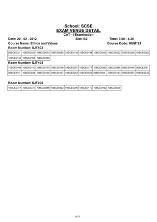School: SCSE
                                  EXAM VENUE DETAIL
                                       CAT - I Examination
Date: 20 - 02 - 2012                           Slot: B2                  Time: 3.00 - 4.30
Course Name: Ethics and Values                                          Course Code: HUM121
Room Number: SJT403
09BCE032   10BCE0029 10BCE0053 10BCE0085 10BCE0139 10BCE0194 10BCE0205 10BCE0222 10BCE0258 10BCE0362

10BCE0442 10BCE0464 10BCE0465

Room Number: SJT404
10BCE0468 10BCE0140 10BCE0175 10BCE0196 10BCE0297 10BCE0377 10BCE0382 10BCE0385 10BCE0446 08BCE236

09BCE375   10BCE0028 10BCE0130 10BCE0197 10BCE0254 10BCE0529 09BCE484   10BCE0183 10BCE0257 10BCE0332



Room Number: SJT405
10BCE0371 10BCE0373 10BCE0388 10BCE0392 10BCE0396 10BCE0410 10BCE0492 10BCE0508




                                                6/17
 