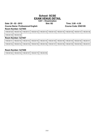 School: SCSE
                                 EXAM VENUE DETAIL
                                      CAT - I Examination
Date: 20 - 02 - 2012                          Slot: B2                Time: 3.00 - 4.30
Course Name: Professional English                                    Course Code: ENG109
Room Number: SJT405
11BCS0129 11BCS0130 11BCS0131 11BCS0132 11BCS0133 11BCS0134 11BCS0135 11BCS0136 11BCS0137 11BCS0138

11BCS0139 11BCS0140

Room Number: SJT407
11BCS0141 11BCS0142 11BCS0143 11BCS0144 11BCS0145 11BCS0146 11BCS0148 11BCS0149 11BCS0150 11BCS0151

11BCS0152 11BCS0153 11BCS0154 11BCS0155 11BCS0156 11BCS0157 11BCS0158 11BCS0159 11BCS0160 11BCS0161



Room Number: SJT408
11BCS0162 11BCS0163 11BCS0167 11BCS0179 11BCS0185




                                               7/17
 