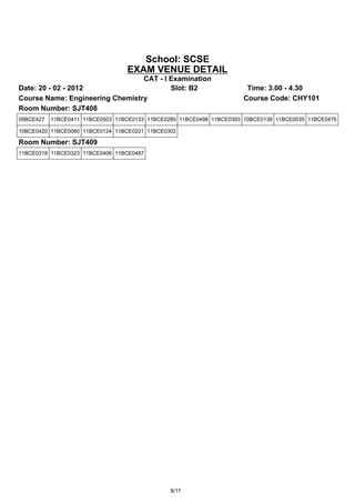 School: SCSE
                                  EXAM VENUE DETAIL
                                 CAT - I Examination
Date: 20 - 02 - 2012                     Slot: B2                       Time: 3.00 - 4.30
Course Name: Engineering Chemistry                                     Course Code: CHY101
Room Number: SJT408
09BCE427   11BCE0411 11BCE0503 11BCE0133 11BCE0280 11BCE0498 11BCE0393 10BCE0138 11BCE0035 11BCE0476

10BCE0420 11BCE0060 11BCE0124 11BCE0221 11BCE0302

Room Number: SJT409
11BCE0318 11BCE0323 11BCE0406 11BCE0487




                                                8/17
 
