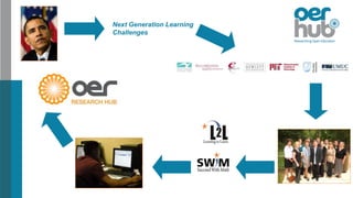 Next Generation Learning
Challenges
 