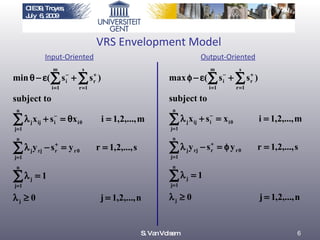 VRS Envelopment Model Input-Oriented Output-Oriented S. Van Volsem CIE39, Troyes, July  6, 2009 