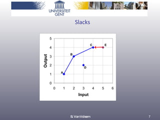 Slacks S. Van Volsem 