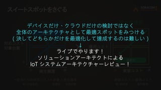 スイートスポットをさぐる
発生頻度
対応コスト
対象台数
実装コスト
運用コスト
多少
小
大
小
大
小 大
効果大
効果大
一回当たりの対応コスト× 対象 × 発生確率
双方向通信
実装コスト + 運用コスト
オンサイト対応
例) 出張費用 年間回数 例) 難易度 維持管理設置先
✕
デバイスだけ、クラウドだけの検討ではなく
全体のアーキテクチャとして最適スポットをみつける
（決してどちらかだけを最適化して達成するのは難しい）
↓
ライブでやります！
ソリューションアーキテクトによる
IoT システムアーキテクチャーレビュー！
 