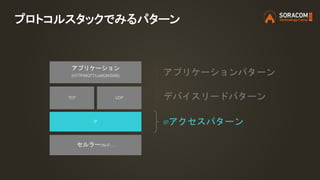 プロトコルスタックでみるパターン
アプリケーション
(HTTP/MQTT/LwM2M/SMS)
TCP
IP
セルラー/Wi-Fi…
UDP
IPアクセスパターン
デバイスリードパターン
アプリケーションパターン
 