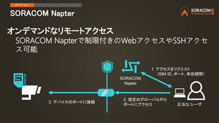 SORACOM Napter
オンデマンドなリモートアクセス
SORACOM Napterで制限付きのWebアクセスやSSHアクセ
ス可能
正当なユーザ
SORACOM
Napter
1. アクセスをリクエスト
（SIM ID, ポート, 有効期間）
2. 指定のグローバルIPと
ポートにアクセス
3. デバイスのポートに接続
IPアクセス アプリケーション デバイスリード
 