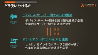 どう使い分けるか
SORACOM
Gate
SORACOM
Napter
デバイス-サーバー間でのLAN構築
デバイス-サーバー間をE2Eで閉域接続が必要
定常的にサーバー間での通信が発生
ヒトによるインタラクティブな操作が多い
作業が必要な際にだけ通信が必要
オンデマンドにデバイスと連携
頻 度
用 途
IPアクセス アプリケーション デバイスリード
 