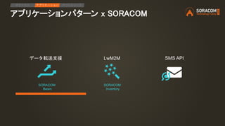 アプリケーションパターン x SORACOM
SORACOM
Beam
SORACOM
Inventory
データ転送支援 LwM2M
IPアクセス アプリケーション デバイスリード
SMS API
 