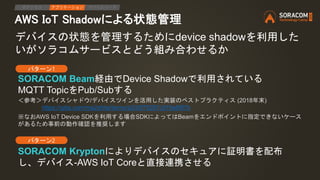 AWS IoT Shadowによる状態管理
IPアクセス アプリケーション デバイスリード
デバイスの状態を管理するためにdevice shadowを利用した
いがソラコムサービスとどう組み合わせるか
パターン1
パターン2
SORACOM Beam経由でDevice Shadowで利用されている
MQTT TopicをPub/Subする
＜参考＞デバイスシャドウ/デバイスツインを活用した実装のベストプラクティス (2018年末)
https://qiita.com/ma2shita/items/a330f75297c919a69f7b
※なおAWS IoT Device SDKを利用する場合SDKによってはBeamをエンドポイントに指定できないケース
があるため事前の動作確認を推奨します
SORACOM Kryptonによりデバイスのセキュアに証明書を配布
し、デバイス-AWS IoT Coreと直接連携させる
 