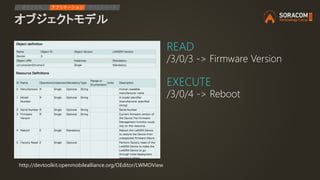 オブジェクトモデル
IPアクセス アプリケーション デバイスリード
http://devtoolkit.openmobilealliance.org/OEditor/LWMOView
READ
/3/0/3 -> Firmware Version
EXECUTE
/3/0/4 -> Reboot
 
