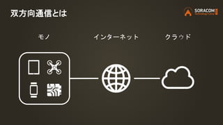 双方向通信とは
インターネット クラウドモノ
 