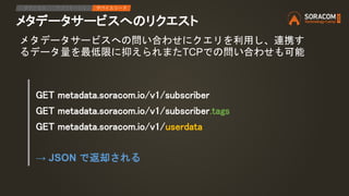 メタデータサービスへのリクエスト
IPアクセス アプリケーション デバイスリード
メタデータサービスへの問い合わせにクエリを利用し、連携す
るデータ量を最低限に抑えられまたTCPでの問い合わせも可能
GET metadata.soracom.io/v1/subscriber
GET metadata.soracom.io/v1/subscriber.tags
GET metadata.soracom.io/v1/userdata
→ JSON で返却される
 