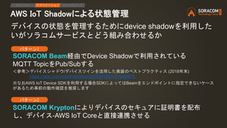 AWS IoT Shadowによる状態管理
IPアクセス アプリケーション デバイスリード
デバイスの状態を管理するためにdevice shadowを利用した
いがソラコムサービスとどう組み合わせるか
パターン1
パターン2
SORACOM B...