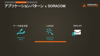 アプリケーションパターン x SORACOM
SORACOM
Beam
SORACOM
Inventory
データ転送支援 LwM2M
IPアクセス アプリケーション デバイスリード
SMS API
 