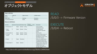 オブジェクトモデル
IPアクセス アプリケーション デバイスリード
http://devtoolkit.openmobilealliance.org/OEditor/LWMOView
READ
/3/0/3 -> Firmware Versio...