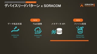 デバイスリードパターン x SORACOM
IPアクセス アプリケーション デバイスリード
SORACOM
Beam
データ転送支援 メタデータ API
SORACOM
Funk
SORACOM
Harvest Files
FaaS連携 ファイ...