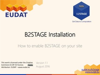 Get Data to Computation
eudat.eu/b2stage
www.eudat.eu
B2STAGE Installation
How to enable B2STAGE on your site
Version 1.1
August 2016
This work is licensed under the Creative
Commons CC-BY 4.0 licence.
Attribution: EUDAT – www.eudat.eu
 