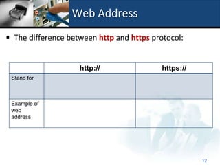 Web Address
 The difference between http and https protocol:


                    http://                https://
 Stand for



 Example of
 web
 address




                                                      12
 