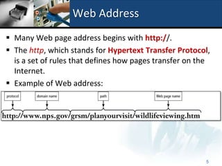 Web Address
 Many Web page address begins with http://.
 The http, which stands for Hypertext Transfer Protocol,
  is a set of rules that defines how pages transfer on the
  Internet.
 Example of Web address:




                                                        5
 