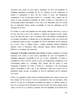 240
t
tr
ra
an
ns
sa
ac
ct
ti
io
on
ns
s f
fr
ro
om
m c
cu
us
st
to
od
dy
y o
of
f a
as
ss
se
et
ts
s r
re
ed
du
uc
ce
es
s o
op
pp
po
or
rt
tu
un
ni
it
ti
ie
es
s f
fo
or
r e
er
rr
ro
or
rs
s a
an
nd
d i
ir
rr
re
eg
gu
ul
la
ar
ri
it
ti
ie
es
s b
by
y
e
es
st
ta
ab
bl
li
is
sh
hi
in
ng
g i
in
nd
de
ep
pe
en
nd
de
en
nt
t a
ac
cc
co
ou
un
nt
ta
ab
bi
il
li
it
ty
y f
fo
or
r t
th
he
e u
us
se
e (
(c
cu
us
st
to
od
dy
y)
) o
of
f a
as
ss
se
et
ts
s.
. A
Au
ut
th
ho
or
ri
iz
za
at
ti
io
on
n o
of
f
a
ac
ct
ti
iv
vi
it
ti
ie
es
s i
is
s c
co
om
mm
mu
un
ni
ic
ca
at
te
ed
d t
to
o t
th
ho
os
se
e w
wh
ho
o h
ha
av
ve
e c
cu
us
st
to
od
dy
y o
of
f a
as
ss
se
et
ts
s,
, a
an
nd
d s
si
im
mu
ul
lt
ta
an
ne
eo
ou
us
sl
ly
y
c
co
om
mm
mu
un
ni
ic
ca
at
te
ed
d t
to
o t
th
he
e r
re
ec
co
or
rd
d-
-k
ke
ee
ep
pi
in
ng
g f
fu
un
nc
ct
ti
io
on
n (
(i
i.
.e
e.
.,
, a
ac
cc
co
ou
un
nt
ti
in
ng
g)
).
. T
Th
ho
os
se
e c
ch
ha
ar
rg
ge
ed
d w
wi
it
th
h t
th
he
e
c
cu
us
st
to
od
dy
y o
of
f a
as
ss
se
et
ts
s s
su
ub
bs
se
eq
qu
ue
en
nt
tl
ly
y c
co
om
mm
mu
un
ni
ic
ca
at
te
e t
th
he
e r
re
es
su
ul
lt
ts
s o
of
f a
ac
ct
ti
iv
vi
it
ty
y (
(i
i.
.e
e.
.,
, t
tr
ra
an
ns
sa
ac
ct
ti
io
on
ns
s)
) t
to
o t
th
he
e
r
re
ec
co
or
rd
d-
-k
ke
ee
ep
pi
in
ng
g f
fu
un
nc
ct
ti
io
on
n.
. R
Re
ec
co
on
nc
ci
il
li
ia
at
ti
io
on
n o
of
f t
th
he
es
se
e d
da
at
ta
a t
to
o t
th
he
e a
au
ut
th
ho
or
ri
iz
za
at
ti
io
on
ns
s t
th
ha
at
t w
we
er
re
e r
re
ec
ce
ei
iv
ve
ed
d
f
fr
ro
om
m a
an
n i
in
nd
de
ep
pe
en
nd
de
en
nt
t f
fu
un
nc
ct
ti
io
on
n p
pr
ro
ov
vi
id
de
es
s a
ac
cc
co
ou
un
nt
ta
ab
bi
il
li
it
ty
y f
fo
or
r b
bo
ot
th
h t
th
he
e a
au
ut
th
ho
or
ri
iz
za
at
ti
io
on
n a
an
nd
d t
th
he
e
s
su
ub
bs
se
eq
qu
ue
en
nt
t u
us
se
e o
of
f a
as
ss
se
et
ts
s.
.
F
Fo
or
r e
ex
xa
am
mp
pl
le
e,
, i
in
n a
a s
sa
al
le
es
s o
or
rd
de
er
r a
ap
pp
pl
li
ic
ca
at
ti
io
on
n t
th
he
e s
sa
al
le
es
s m
ma
an
na
ag
ge
er
r a
au
ut
th
ho
or
ri
iz
ze
es
s c
cr
re
ed
di
it
t s
sa
al
le
es
s.
. A
A c
co
op
py
y o
of
f
t
th
he
e s
sa
al
le
es
s o
or
rd
de
er
r f
fo
or
rm
m i
is
s s
se
en
nt
t t
to
o t
th
he
e w
wa
ar
re
eh
ho
ou
us
se
e t
to
o a
au
ut
th
ho
or
ri
iz
ze
e t
th
he
e s
sh
hi
ip
pm
me
en
nt
t o
of
f g
go
oo
od
ds
s.
. A
An
no
ot
th
he
er
r
c
co
op
py
y o
of
f t
th
he
e s
sa
al
le
es
s o
or
rd
de
er
r f
fo
or
rm
m i
is
s s
se
en
nt
t t
to
o a
ac
cc
co
ou
un
nt
ti
in
ng
g.
. N
No
ot
ti
ic
ce
e o
of
f t
th
he
e s
sh
hi
ip
pm
me
en
nt
t i
is
s s
su
ub
bs
se
eq
qu
ue
en
nt
tl
ly
y s
se
en
nt
t
t
to
o a
ac
cc
co
ou
un
nt
ti
in
ng
g.
. R
Re
ec
co
on
nc
ci
il
li
ia
at
ti
io
on
n o
of
f s
sh
hi
ip
pm
me
en
nt
t d
da
at
ta
a t
to
o t
th
he
e a
au
ut
th
ho
or
ri
iz
za
at
ti
io
on
ns
s w
wh
hi
ic
ch
h w
we
er
re
e r
re
ec
ce
ei
iv
ve
ed
d f
fr
ro
om
m
a
an
n i
in
nd
de
ep
pe
en
nd
de
en
nt
t f
fu
un
nc
ct
ti
io
on
n p
pr
ro
ov
vi
id
de
es
s a
ac
cc
co
ou
un
nt
ta
ab
bi
il
li
it
ty
y f
fo
or
r b
bo
ot
th
h t
th
he
e a
au
ut
th
ho
or
ri
iz
za
at
ti
io
on
n a
an
nd
d t
th
he
e s
su
ub
bs
se
eq
qu
ue
en
nt
t
u
us
se
e o
of
f a
as
ss
se
et
ts
s.
. N
No
ot
ti
ic
ce
e o
of
f s
sh
hi
ip
pm
me
en
nt
t w
wi
it
th
ho
ou
ut
t a
a m
ma
at
tc
ch
hi
in
ng
g a
au
ut
th
ho
or
ri
iz
za
at
ti
io
on
n i
in
nd
di
ic
ca
at
te
es
s u
un
na
au
ut
th
ho
or
ri
iz
ze
ed
d
s
sh
hi
ip
pm
me
en
nt
ts
s.
. N
No
ot
ti
ic
ce
e o
of
f a
au
ut
th
ho
or
ri
iz
za
at
ti
io
on
n w
wi
it
th
ho
ou
ut
t s
su
ub
bs
se
eq
qu
ue
en
nt
t s
sh
hi
ip
pm
me
en
nt
t i
in
nd
di
ic
ca
at
te
es
s i
in
ne
ef
ff
fe
ec
ct
ti
iv
ve
en
ne
es
ss
s o
or
r
i
in
ne
ef
ff
fi
ic
ci
ie
en
nc
cy
y i
in
n c
co
om
mp
pl
le
et
ti
in
ng
g s
sa
al
le
es
s t
tr
ra
an
ns
sa
ac
ct
ti
io
on
ns
s.
.
S
Se
eg
gr
re
eg
ga
at
ti
io
on
n o
of
f R
Re
ec
co
or
rd
di
in
ng
g T
Tr
ra
an
ns
sa
ac
ct
ti
io
on
ns
s f
fr
ro
om
m C
Cu
us
st
to
od
dy
y o
of
f A
As
ss
se
et
ts
s,
, S
Se
eg
gr
re
eg
ga
at
ti
io
on
n o
of
f r
re
ec
co
or
rd
di
in
ng
g
t
tr
ra
an
ns
sa
ac
ct
ti
io
on
ns
s f
fr
ro
om
m c
cu
us
st
to
od
dy
y o
of
f a
as
ss
se
et
ts
s r
re
ed
du
uc
ce
es
s o
op
pp
po
or
rt
tu
un
ni
it
ti
ie
es
s f
fo
or
r e
er
rr
ro
or
rs
s a
an
nd
d i
ir
rr
re
eg
gu
ul
la
ar
ri
it
ti
ie
es
s b
by
y
e
es
st
ta
ab
bl
li
is
sh
hi
in
ng
g i
in
nd
de
ep
pe
en
nd
de
en
nt
t a
ac
cc
co
ou
un
nt
ta
ab
bi
il
li
it
ty
y f
fo
or
r t
th
he
e u
us
se
e o
of
f a
as
ss
se
et
ts
s.
. A
Au
ut
th
ho
or
ri
iz
za
at
ti
io
on
n o
of
f a
ac
ct
ti
iv
vi
it
ti
ie
es
s i
is
s
c
co
om
mm
mu
un
ni
ic
ca
at
te
ed
d t
to
o t
th
ho
os
se
e w
wh
ho
o h
ha
av
ve
e c
cu
us
st
to
od
dy
y o
of
f a
as
ss
se
et
ts
s,
, a
an
nd
d s
si
im
mu
ul
lt
ta
an
ne
eo
ou
us
sl
ly
y c
co
om
mm
mu
un
ni
ic
ca
at
te
ed
d t
to
o t
th
he
e
r
re
ec
co
or
rd
d-
-k
ke
ee
ep
pi
in
ng
g f
fu
un
nc
ct
ti
io
on
n (
(i
i.
.e
e.
.,
, a
ac
cc
co
ou
un
nt
ti
in
ng
g)
).
. T
Th
ho
os
se
e c
ch
ha
ar
rg
ge
ed
d w
wi
it
th
h t
th
he
e c
cu
us
st
to
od
dy
y o
of
f a
as
ss
se
et
ts
s
s
su
ub
bs
se
eq
qu
ue
en
nt
tl
ly
y c
co
om
mm
mu
un
ni
ic
ca
at
te
e t
th
he
e r
re
es
su
ul
lt
ts
s o
of
f a
ac
ct
ti
iv
vi
it
ty
y (
(i
i.
.e
e.
.,
, t
tr
ra
an
ns
sa
ac
ct
ti
io
on
ns
s)
) t
to
o t
th
he
e r
re
ec
co
or
rd
d-
-k
ke
ee
ep
pi
in
ng
g
f
fu
un
nc
ct
ti
io
on
n.
. R
Re
ec
co
on
nc
ci
il
li
ia
at
ti
io
on
n o
of
f t
th
he
es
se
e d
da
at
ta
a t
to
o t
th
he
e a
au
ut
th
ho
or
ri
iz
za
at
ti
io
on
ns
s w
wh
hi
ic
ch
h w
we
er
re
e r
re
ec
ce
ei
iv
ve
ed
d f
fr
ro
om
m a
an
n
i
in
nd
de
ep
pe
en
nd
de
en
nt
t f
fu
un
nc
ct
ti
io
on
n p
pr
ro
ov
vi
id
de
es
s a
ac
cc
co
ou
un
nt
ta
ab
bi
il
li
it
ty
y f
fo
or
r b
bo
ot
th
h t
th
he
e a
au
ut
th
ho
or
ri
iz
za
at
ti
io
on
n a
an
nd
d t
th
he
e s
su
ub
bs
se
eq
qu
ue
en
nt
t
u
us
se
e o
of
f a
as
ss
se
et
ts
s.
.
I
If
f t
th
he
er
re
e i
is
s n
no
o s
se
eg
gr
re
eg
ga
at
ti
io
on
n o
of
f d
du
ut
ti
ie
es
s b
be
et
tw
we
ee
en
n r
re
ec
co
or
rd
di
in
ng
g t
tr
ra
an
ns
sa
ac
ct
ti
io
on
ns
s f
fr
ro
om
m c
cu
us
st
to
od
dy
y o
of
f a
as
ss
se
et
ts
s,
, t
th
he
en
n
t
th
ho
os
se
e c
ch
ha
ar
rg
ge
ed
d w
wi
it
th
h t
th
he
e c
cu
us
st
to
od
dy
y o
of
f a
as
ss
se
et
ts
s a
ar
re
e a
ac
cc
co
ou
un
nt
ta
ab
bl
le
e f
fo
or
r t
th
he
ei
ir
r o
ow
wn
n p
pe
er
rf
fo
or
rm
ma
an
nc
ce
e.
. T
Th
he
er
re
e
w
wo
ou
ul
ld
d b
be
e n
no
o b
ba
as
si
is
s f
fo
or
r a
an
n i
in
nd
de
ep
pe
en
nd
de
en
nt
t r
re
ec
co
on
nc
ci
il
li
ia
at
ti
io
on
n a
an
nd
d a
an
na
al
ly
ys
si
is
s o
of
f a
a f
fu
un
nc
ct
ti
io
on
n'
's
s a
ac
ct
ti
iv
vi
it
ti
ie
es
s a
as
s
t
th
he
er
re
e a
ar
re
e n
no
o a
as
ss
su
ur
ra
an
nc
ce
es
s t
th
ha
at
t a
al
ll
l t
tr
ra
an
ns
sa
ac
ct
ti
io
on
ns
s h
ha
av
ve
e b
be
ee
en
n r
re
ec
co
or
rd
de
ed
d.
. T
Th
he
e p
pe
er
rs
so
on
ns
s c
ch
ha
ar
rg
ge
ed
d w
wi
it
th
h t
th
he
e
c
cu
us
st
to
od
dy
y o
of
f a
as
ss
se
et
ts
s a
ar
re
e i
in
n a
a p
po
os
si
it
ti
io
on
n t
to
o p
pe
er
rp
pe
et
tr
ra
at
te
e e
er
rr
ro
or
rs
s a
an
nd
d i
ir
rr
re
eg
gu
ul
la
ar
ri
it
ti
ie
es
s i
in
n t
th
he
e n
no
or
rm
ma
al
l c
co
ou
ur
rs
se
e
 