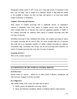 225
M
Ma
an
na
ag
ge
em
me
en
nt
t e
ex
xi
is
st
ti
in
ng
g c
co
on
nt
tr
ro
ol
ls
s i
in
n 4
40
0%
% o
of
f t
th
he
e c
ca
as
se
es
s.
. F
Fo
or
rt
ty
y-
-e
ei
ig
gh
ht
t p
pe
er
rc
ce
en
nt
t o
of
f r
re
es
sp
po
on
nd
de
en
nt
ts
s i
in
n t
th
ha
at
t
t
th
he
er
re
e w
we
er
re
e "
"r
re
ed
d f
fl
la
ag
gs
s"
" -
-s
su
uc
ch
h a
as
s c
ch
ha
an
ng
ge
es
s i
in
n a
an
n e
em
mp
pl
lo
oy
ye
ee
e'
's
s l
li
if
fe
es
st
ty
yl
le
e o
or
r d
di
in
ng
g h
ha
ab
bi
it
ts
s-
-t
th
ha
at
t p
po
oi
in
nt
te
ed
d
t
to
o t
th
he
e p
po
os
ss
si
ib
bi
il
li
it
ty
y o
of
f f
fr
ra
au
ud
d(
(s
s)
);
; b
bu
ut
t t
th
he
es
se
e r
re
ed
d f
fl
la
ag
gs
s,
, t
th
he
ei
ir
r i
ig
gn
no
or
re
ed
d o
or
r n
no
ot
t a
ac
ct
te
ed
d u
up
po
on
n q
qu
ui
ic
ck
kl
ly
y
e
en
no
ou
ug
gh
h b
by
y p
pe
er
rs
so
on
nn
ne
el
l o
or
r m
ma
an
na
ag
ge
em
me
en
nt
t
C
Co
om
mp
pu
ut
te
er
r P
Pr
ro
oc
ce
es
ss
si
in
ng
g a
an
nd
d E
Ex
xp
po
os
su
ur
re
es
s
M
Ma
an
ny
y a
as
sp
pe
ec
ct
ts
s o
of
f c
co
om
mp
pu
ut
te
er
r p
pr
ro
oc
ce
es
ss
si
in
ng
g t
te
en
nd
d t
to
o s
si
ig
gn
ni
if
fi
ic
ca
an
nt
tl
ly
y i
in
nc
cr
re
ea
as
se
e a
an
n o
or
rg
ga
an
ni
iz
za
at
ti
io
on
n’
’s
s
e
ex
xp
po
os
su
ur
re
e t
to
o u
un
nd
de
es
si
ir
ra
ab
bl
le
e e
ev
ve
en
nt
ts
s.
. S
So
om
me
e a
as
sp
pe
ec
ct
ts
s o
of
f c
co
om
mp
pu
ut
te
er
r p
pr
ro
oc
ce
es
ss
s c
cr
re
ea
as
se
e e
ei
it
th
he
er
r t
th
he
e r
ri
is
sk
k
a
an
nd
d/
/o
or
r p
po
ot
te
en
nt
ti
ia
al
l d
do
ol
ll
la
ar
r l
lo
os
ss
s o
of
f e
ex
xp
po
os
su
ur
re
es
s t
th
ha
at
t w
wo
ou
ul
ld
d a
an
nd
d o
or
rg
ga
an
ni
iz
za
at
ti
io
on
n r
re
eg
ga
ar
rd
dl
le
es
ss
s o
of
f w
wh
he
et
th
he
er
r o
or
r
n
no
ot
t c
co
om
mp
pu
ut
te
er
r p
pr
ro
oc
ce
es
ss
si
in
ng
g w
wa
as
s e
em
mp
pl
lo
oy
ye
ed
d.
. O
Ot
th
he
er
r a
as
sp
pe
ec
ct
ts
s o
of
f c
co
om
mp
pu
ut
te
er
r p
pr
ro
oc
ce
es
ss
si
in
ng
g c
cr
re
ea
at
te
e t
th
he
ei
ir
r
o
ow
wn
n t
ty
yp
pe
es
s o
of
f e
ex
xp
po
os
su
ur
re
es
s.
.
M
Me
ec
ch
ha
an
ni
ic
ca
al
l p
pr
ro
oc
ce
es
ss
si
in
ng
g o
of
f d
da
at
ta
a,
, m
me
ec
ch
ha
an
ni
ic
ca
al
l d
da
at
ta
a s
st
to
or
ra
ag
ge
e,
, a
an
nd
d c
co
om
mp
pl
le
et
te
e p
pr
ro
oc
ce
es
ss
si
in
ng
g a
ar
re
e a
as
sp
pe
ec
ct
ts
s
o
of
f c
co
om
mp
pu
ut
te
er
r p
pr
ro
oc
ce
es
ss
si
in
ng
g t
th
ha
at
t c
ca
an
n i
in
nc
cr
re
ea
as
se
e e
ei
it
th
he
er
r r
ri
is
sk
k a
an
nd
d/
/o
or
r p
po
ot
te
en
nt
ti
ia
al
l d
do
ol
ll
la
ar
r l
lo
os
ss
s o
of
f e
ex
xp
po
os
su
ur
re
es
s
t
th
ha
at
t w
wo
ou
ul
ld
d e
ex
xi
is
st
t i
in
n a
an
n o
or
rg
ga
an
ni
iz
za
at
ti
io
on
n r
re
eg
ga
ar
rd
dl
le
es
ss
s o
of
f w
wh
he
et
th
he
er
r c
co
om
mp
pu
ut
te
er
r p
pr
ro
oc
ce
es
ss
si
in
ng
g w
wa
as
s e
em
mp
pl
lo
oy
ye
ed
d.
.
C
Co
on
nc
ce
en
nt
tr
ra
at
te
ed
d p
pi
in
ng
g,
, c
co
on
nc
ce
en
nt
tr
ra
at
te
ed
d d
da
at
ta
a s
st
to
or
ra
ag
ge
e,
, a
an
nd
d t
th
he
e d
da
at
ta
a p
pr
ro
oc
ce
es
ss
si
in
ng
g a
as
ss
se
et
ts
s t
th
he
em
ms
se
el
lv
ve
es
s a
ar
re
e
a
as
sp
pe
ec
ct
ts
s o
of
f c
co
om
mp
pu
ut
te
er
r p
pr
ro
oc
ce
es
ss
si
in
ng
g t
th
ha
at
t c
cr
re
ea
at
te
e t
th
he
ei
ir
r o
ow
wn
n t
ty
yp
pe
es
s o
of
f e
ex
xp
po
os
su
ur
re
es
s.
.
L
Le
ea
ar
rn
ni
in
ng
g a
ac
ct
ti
iv
vi
it
ty
y 1
1
W
Wh
ha
at
t a
ar
re
e t
th
he
e c
co
om
mm
mo
on
n e
ex
xp
po
os
su
ur
re
es
s?
?
_
__
__
__
__
__
__
__
__
__
__
__
__
__
__
__
__
__
__
__
__
__
__
__
__
__
__
__
__
__
__
__
__
__
__
__
__
__
__
__
__
__
__
__
__
__
__
__
__
__
__
__
__
__
__
__
__
__
__
__
__
__
__
__
__
__
__
__
__
__
__
__
__
__
__
_
_
__
__
__
__
__
__
__
__
__
__
__
__
__
__
__
__
__
__
__
__
__
__
__
__
__
__
__
__
__
__
__
__
__
__
__
__
__
__
__
__
__
__
__
__
__
__
__
__
__
__
__
__
__
__
__
__
__
__
__
__
__
__
__
__
__
__
__
__
__
__
__
__
__
__
_
_
__
__
__
__
__
__
__
__
__
__
__
__
__
__
__
__
__
__
__
__
__
__
__
__
__
__
__
__
__
__
__
__
__
__
__
__
__
__
__
__
__
__
__
__
__
__
__
__
__
__
__
__
__
__
__
__
__
__
__
__
__
__
__
__
__
__
__
__
__
__
__
__
__
__
_
8
8.
.3
3 C
CO
OM
MP
PO
ON
NE
EN
NT
TS
S O
OF
F T
TH
HE
E I
IN
NT
TE
ER
RN
NA
AL
L C
CO
ON
NT
TR
RO
OL
L P
PR
RO
OC
CE
ES
SS
S
8
8.
.3
3.
.0
0 O
Ov
ve
er
rv
vi
ie
ew
w
I
In
nt
te
er
rn
na
al
l c
co
on
nt
tr
ro
ol
l i
is
s a
a p
pr
ro
oc
ce
es
ss
s –
– a
af
ff
fe
ec
ct
te
ed
d b
by
y a
an
n e
en
nt
ti
it
ty
y’
’s
s b
bo
oa
ar
rd
d o
of
f d
di
ir
re
ec
ct
to
or
rs
s,
, m
ma
an
na
ag
ge
em
me
en
nt
t,
, a
an
nd
d
o
ot
th
he
er
r p
pe
er
rs
so
on
nn
ne
el
l-
- d
de
es
si
ig
gn
ne
ed
d t
to
o p
pr
ro
ov
vi
id
de
e r
re
ea
as
so
on
na
ab
bl
le
e
8
8.
.3
3.
.1
1 O
Ob
bj
je
ec
ct
ti
iv
ve
es
s
A
Af
ft
te
er
r c
ca
ar
re
ef
fu
ul
l r
re
ea
ad
di
in
ng
g o
of
f t
th
hi
is
s s
se
ec
ct
ti
io
on
n,
, t
th
he
e r
re
ea
ad
de
er
r m
mu
us
st
t b
be
e a
ab
bl
le
e t
to
o:
:

 i
id
de
en
nt
ti
if
fy
y g
ge
en
ne
er
ra
al
l a
an
nd
d a
ap
pp
pl
li
ic
ca
at
ti
io
on
n p
pr
ro
oc
ce
es
ss
si
in
ng
g c
co
on
nt
tr
ro
ol
ls
s.
.

 d
di
is
sc
cu
us
ss
s t
th
he
e b
be
eh
ha
av
vi
io
or
ra
al
l a
as
ss
su
um
mp
pt
ti
io
on
ns
s i
in
nh
he
er
re
en
nt
t i
in
n t
tr
ra
ad
di
it
ti
io
on
na
al
l i
in
nt
te
er
rn
na
al
l c
co
on
nt
tr
ro
ol
l p
pr
ra
ac
ct
ti
ic
ce
es
s.
.
 