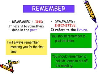 REMEMBER
• REMEMBER + -ING:
It refers to something
done in the past
• REMEMBER +
INFINITIVE:
It refers to the future.
I will always remember
meeting you for the first
time.
You should remember to
call Mr Jones to put off
the meeting.
You should remember to
post the letter.
 