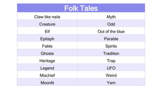 Folk Tales
Claw like nails Myth
Creature Odd
Elf Out of the blue
Epitaph Parable
Fable Spirits
Ghosts Tradition
Heritage Trap
Legend UFO
Mischief Weird
Moonlit Yarn
 
