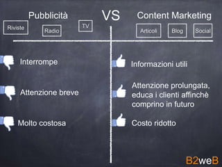 Pubblicità VS Content Marketing
Interrompe Informazioni utili
Attenzione breve
Attenzione prolungata,
educa i clienti affinchè
comprino in futuro
Molto costosa Costo ridotto
B2weB
Riviste
Radio
TV
Articoli Blog Social
 
