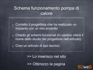 Schema funzionamento pompa di
calore
Contatto il progettista che ha realizzato un
impianto con un mio prodotto
Chiedo gli schemi funzionali (in cambio citerò il
nome dello studio del progettista nell’articolo)
Creo un articolo di tipo tecnico
>> Lo inserisco nel sito
>> Ottimizzo la pagina
B2weB
 