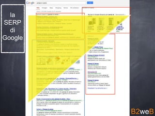 la
SERP
di
Google
B2weB
 