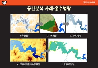 공간분석사례


       공간분석 사례-홍수범람

            <그림 3-14> 서울시 주요하천별 범람예상지도




 1.측선생성                2. TIN 생성         3. GRID 생성




4. DEM에 의한 침수심 계산                  5. 범람지역생성
 