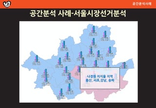 공간분석사례


공간분석 사례-서울시장선거분석




         나경원 지지율 지역
         용산, 서초,강남, 송파
 