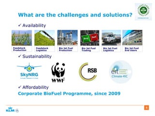 What are the challenges and solutions?
 Availability
 Sustainability
 Affordability
Corporate BioFuel Programme, since 2009
4
Feedstock
Production
Feedstock
Logistics
Bio Jet Fuel
Production
Bio Jet Fuel
Trading
Bio Jet Fuel
Logistics
Bio Jet Fuel
End Users
 