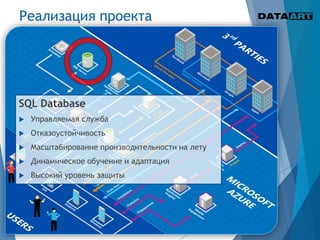Реализация проекта
SQL Database
 Управляемая служба
 Отказоустойчивость
 Масштабирование производительности на лету
 Динамическое обучение и адаптация
 Высокий уровень защиты
 