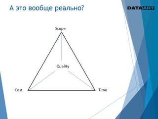 А это вообще реально?
 