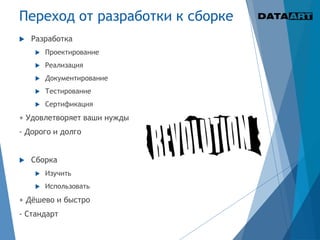 Переход от разработки к сборке
 Разработка
 Проектирование
 Реализация
 Документирование
 Тестирование
 Сертификация
+ Удовлетворяет ваши нужды
- Дорого и долго
 Сборка
 Изучить
 Использовать
+ Дёшево и быстро
- Стандарт
 