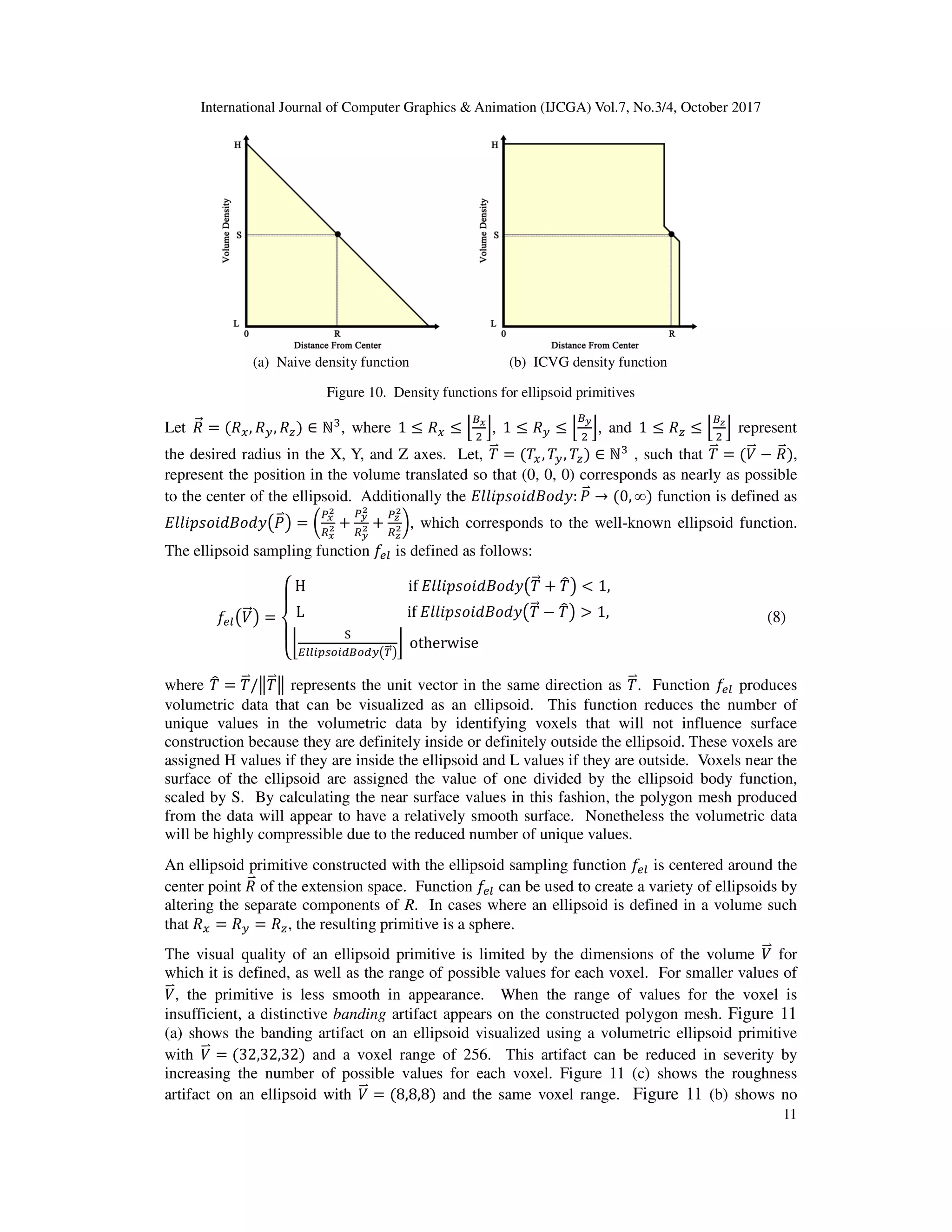 International Journal of Computer Graphics & Animation (IJCGA) Vol.7, No.3/4, October 2017
(a) Naive density function
Figure 10
Let )<= = )>, )?, )@ ∈ ℕ , where
the desired radius in the X, Y, and Z axes. Let,
represent the position in the volume translate
to the center of the ellipsoid. Additionally
]].&^_.`+_`aK(<bL = c
de
f
ge
f h
di
f
gi
f h
The ellipsoid sampling function D
DjkKB<=L =
M
N
O
N
P H																				
L																				
l
m
nkkopqrostrs?
where 0u = 0<b/w0<bw represents the unit vector in the same direction as
volumetric data that can be visualized as an ellipsoid. This function reduces the number of
unique values in the volumetric data by
construction because they are definitely inside or definitely outside the ellipsoi
assigned H values if they are inside the ellipsoid and L values if they are outside. Voxels near the
surface of the ellipsoid are assigned the value of one divided by the ellipsoid body function,
scaled by S. By calculating the near s
from the data will appear to have a
will be highly compressible due to the reduced number of unique values.
An ellipsoid primitive constructed with the
center point )<b of the extension space
altering the separate components
that )> = )? = )@, the resulting primitive is a sphere.
The visual quality of an ellipsoid primitive is limited by the dimensions of the volume
which it is defined, as well as the range of possible
B<b, the primitive is less smooth in appearance. When the range of values for the voxel is
insufficient, a distinctive banding
(a) shows the banding artifact on an ellipsoid visualized using a volumetric ellipsoid primitive
with B<b = 32,32,32 and a voxel range of 256. This artifact can be reduced in severity by
increasing the number of possible va
artifact on an ellipsoid with B<b =
International Journal of Computer Graphics & Animation (IJCGA) Vol.7, No.3/4, October 2017
(a) Naive density function (b) ICVG density function
10. Density functions for ellipsoid primitives
where 1 y )> y 2
te
6, 1 y )? y 2
ti
6, and 1 y )@ y 2
the desired radius in the X, Y, and Z axes. Let, 0<b = 0>, 0?, 0@ ∈ ℕ , such that 0
represent the position in the volume translated so that (0, 0, 0) corresponds as nearly as possible
Additionally the ]].&^_.`+_`a: (<b → 0, ∞ function
c h
dz
f
gz
f{, which corresponds to the well-known ellipsoid function.
Djk is defined as follows:
										if	]].&^_.`+_`aK0<= h 0uL < 1,
										if	]].&^_.`+_`aK0<= − 0uL > 1,
nkkopqrostrs?K|<=L
} 	otherwise																																						
[
represents the unit vector in the same direction as 0<b. Function
data that can be visualized as an ellipsoid. This function reduces the number of
unique values in the volumetric data by identifying voxels that will not influence surface
construction because they are definitely inside or definitely outside the ellipsoid. These voxels are
assigned H values if they are inside the ellipsoid and L values if they are outside. Voxels near the
surface of the ellipsoid are assigned the value of one divided by the ellipsoid body function,
scaled by S. By calculating the near surface values in this fashion, the polygon mesh produced
from the data will appear to have a relatively smooth surface. Nonetheless the volumetric data
will be highly compressible due to the reduced number of unique values.
An ellipsoid primitive constructed with the ellipsoid sampling function Djk is centered around the
extension space. Function Djk can be used to create a variety of ellipsoid
altering the separate components of R. In cases where an ellipsoid is defined in a volume such
, the resulting primitive is a sphere.
The visual quality of an ellipsoid primitive is limited by the dimensions of the volume
which it is defined, as well as the range of possible values for each voxel. For smaller values of
, the primitive is less smooth in appearance. When the range of values for the voxel is
banding artifact appears on the constructed polygon mesh.
rtifact on an ellipsoid visualized using a volumetric ellipsoid primitive
and a voxel range of 256. This artifact can be reduced in severity by
of possible values for each voxel. Figure 11 (c) shows the roughness
b = 8,8,8 and the same voxel range. Figure 11 (b) shows no
International Journal of Computer Graphics & Animation (IJCGA) Vol.7, No.3/4, October 2017
11
2
tz
6 represent
0<b = B<b − )<b ,
0) corresponds as nearly as possible
function is defined as
known ellipsoid function.
(8)
. Function Djk produces
data that can be visualized as an ellipsoid. This function reduces the number of
oxels that will not influence surface
d. These voxels are
assigned H values if they are inside the ellipsoid and L values if they are outside. Voxels near the
surface of the ellipsoid are assigned the value of one divided by the ellipsoid body function,
the polygon mesh produced
smooth surface. Nonetheless the volumetric data
is centered around the
can be used to create a variety of ellipsoids by
where an ellipsoid is defined in a volume such
The visual quality of an ellipsoid primitive is limited by the dimensions of the volume B<b for
values for each voxel. For smaller values of
, the primitive is less smooth in appearance. When the range of values for the voxel is
tructed polygon mesh. Figure 11
rtifact on an ellipsoid visualized using a volumetric ellipsoid primitive
and a voxel range of 256. This artifact can be reduced in severity by
(c) shows the roughness
(b) shows no
 