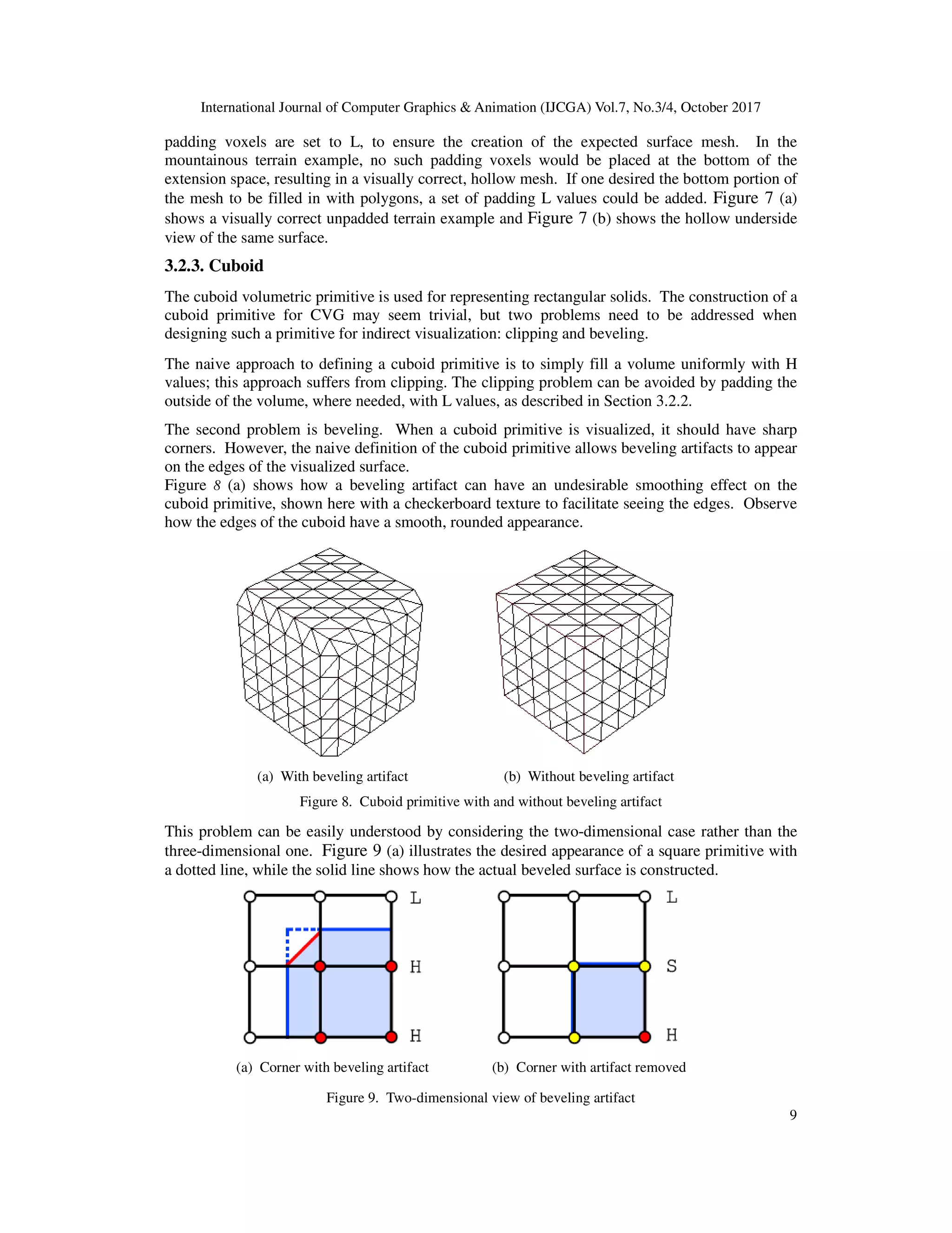 International Journal of Computer Graphics & Animation (IJCGA) Vol.7, No.3/4, October 2017
padding voxels are set to L, to ensure the creation of the expected surface mesh. In the
mountainous terrain example, no such padding voxels would be placed
extension space, resulting in a visually correct, hollow mesh. If
the mesh to be filled in with polygons, a set of padding L values could be added.
shows a visually correct unpadded terra
view of the same surface.
3.2.3. Cuboid
The cuboid volumetric primitive is used for representing rectangular solids. The construction of a
cuboid primitive for CVG may seem trivial, but two
designing such a primitive for indirect visualization:
The naive approach to defining a cuboid primitive is to simply fill a volume uniformly with H
values; this approach suffers from clipping. The clippin
outside of the volume, where needed, with L values, as described in Section 3.2.2.
The second problem is beveling. When a cuboid primitive is visualized, it should have sharp
corners. However, the naive definition of the cuboid primitive allows beveling artifacts to appear
on the edges of the visualized surface.
Figure 8 (a) shows how a beveling artifact can have an undesirable smoothing effect on the
cuboid primitive, shown here with a checkerboard texture to facilitate seeing the edges. Observe
how the edges of the cuboid have a smooth, rounded appearance.
(a) With beveling artifact
Figure 8. Cuboid primitive with
This problem can be easily understood by considering the two
three-dimensional one. Figure 9
a dotted line, while the solid line shows how the actual
(a) Corner with beveling artifact
Figure 9
International Journal of Computer Graphics & Animation (IJCGA) Vol.7, No.3/4, October 2017
voxels are set to L, to ensure the creation of the expected surface mesh. In the
mountainous terrain example, no such padding voxels would be placed at the bottom of the
extension space, resulting in a visually correct, hollow mesh. If one desired the bottom portion of
the mesh to be filled in with polygons, a set of padding L values could be added.
shows a visually correct unpadded terrain example and Figure 7 (b) shows the hollow underside
The cuboid volumetric primitive is used for representing rectangular solids. The construction of a
cuboid primitive for CVG may seem trivial, but two problems need to be addressed when
tive for indirect visualization: clipping and beveling.
The naive approach to defining a cuboid primitive is to simply fill a volume uniformly with H
pproach suffers from clipping. The clipping problem can be avoided by padding the
outside of the volume, where needed, with L values, as described in Section 3.2.2.
is beveling. When a cuboid primitive is visualized, it should have sharp
corners. However, the naive definition of the cuboid primitive allows beveling artifacts to appear
on the edges of the visualized surface.
shows how a beveling artifact can have an undesirable smoothing effect on the
cuboid primitive, shown here with a checkerboard texture to facilitate seeing the edges. Observe
how the edges of the cuboid have a smooth, rounded appearance.
(a) With beveling artifact (b) Without beveling artifact
Cuboid primitive with and without beveling artifact
can be easily understood by considering the two-dimensional case rather than the
Figure 9 (a) illustrates the desired appearance of a square primitive with
while the solid line shows how the actual beveled surface is constructed.
(a) Corner with beveling artifact (b) Corner with artifact removed
9. Two-dimensional view of beveling artifact
International Journal of Computer Graphics & Animation (IJCGA) Vol.7, No.3/4, October 2017
9
voxels are set to L, to ensure the creation of the expected surface mesh. In the
at the bottom of the
the bottom portion of
Figure 7 (a)
(b) shows the hollow underside
The cuboid volumetric primitive is used for representing rectangular solids. The construction of a
need to be addressed when
The naive approach to defining a cuboid primitive is to simply fill a volume uniformly with H
can be avoided by padding the
is beveling. When a cuboid primitive is visualized, it should have sharp
corners. However, the naive definition of the cuboid primitive allows beveling artifacts to appear
shows how a beveling artifact can have an undesirable smoothing effect on the
cuboid primitive, shown here with a checkerboard texture to facilitate seeing the edges. Observe
dimensional case rather than the
illustrates the desired appearance of a square primitive with
constructed.
 