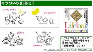 4ĤPξ߬F
Projects, Passion, Peers and Play by Mitchel Resnick


饤ե?`
`ƥ ˼
4Ĥԭt


սUBP硢2018
 