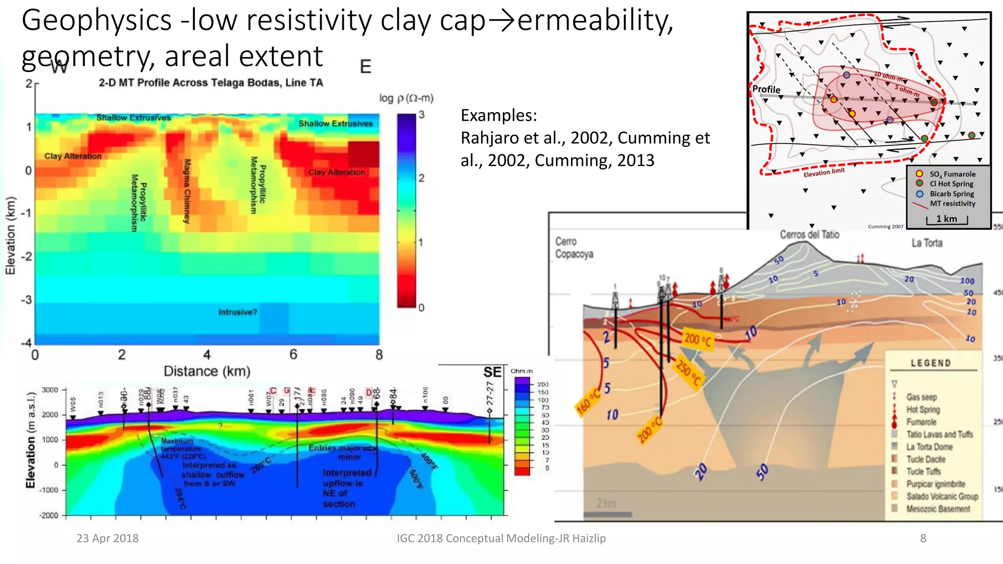B3 - Geothermal Project Risk Management Using Conceptual Reservoir ...