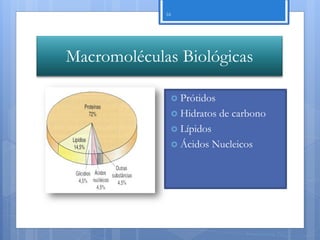 16




Macromoléculas Biológicas

               Prótidos
               Hidratos   de carbono
               Lípidos
               Ácidos    Nucleicos




                                 Nuno Correia 11/12
 