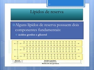 43




              Lípidos de reserva

Alguns
      lípidos de reserva possuem dois
 componentes fundamentais:
    ácidos gordos e glicerol




                                        Nuno Correia 11/12
 