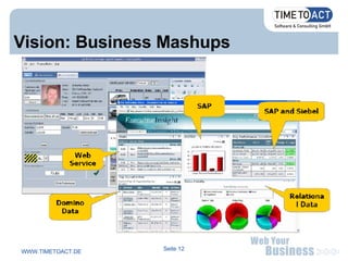 Vision: Business Mashups 
