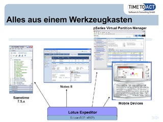 Alles aus einem Werkzeugkasten 
