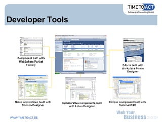 Developer Tools 