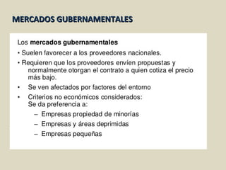 MERCADOS GUBERNAMENTALESMERCADOS GUBERNAMENTALES
 