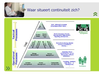 Waar situeert continuiteit zich? 