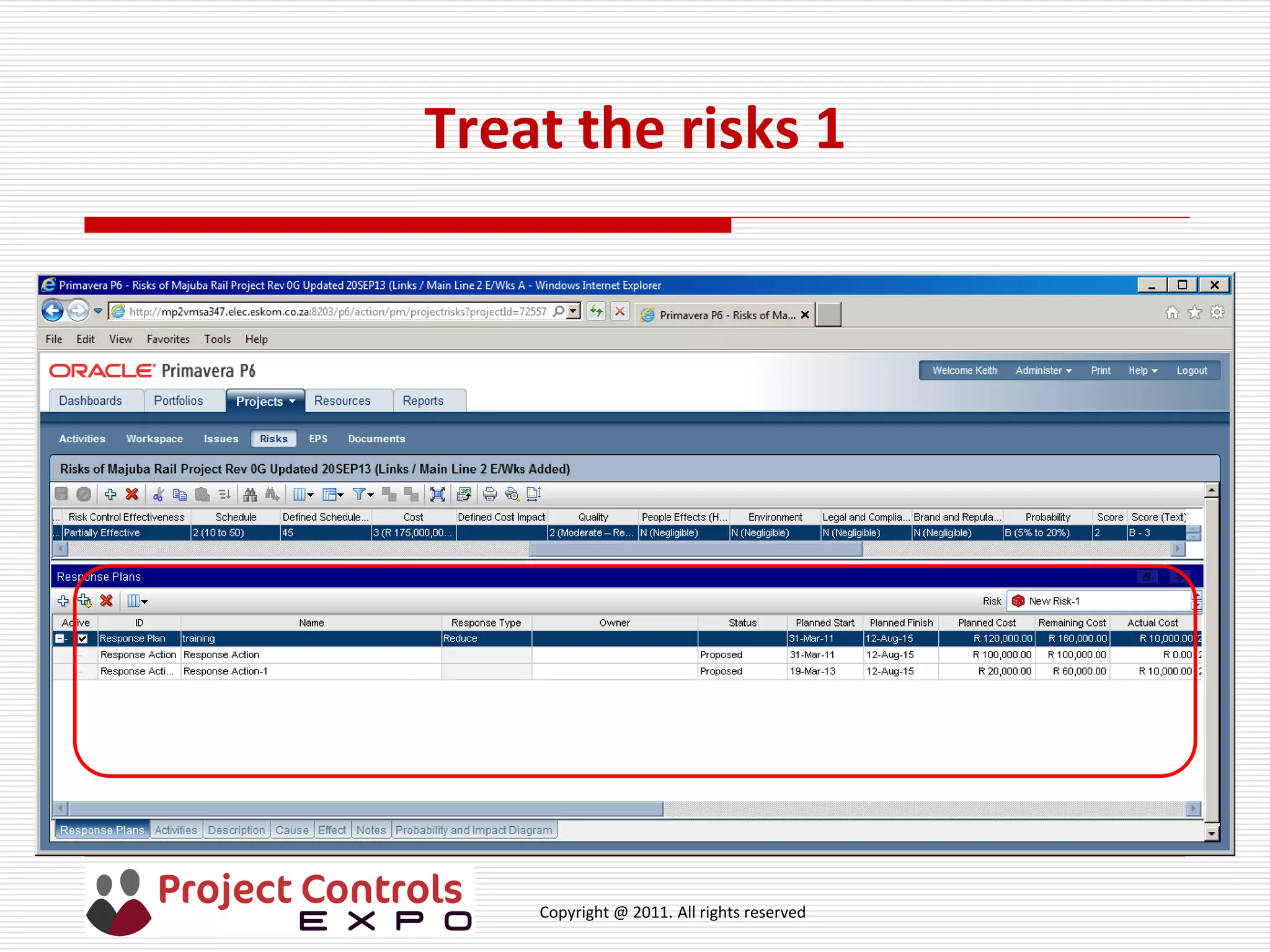 Copyright @ 2011. All rights reserved
Treat the risks 1
 