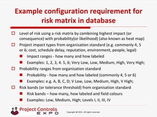 Exception Request Risk Matrix Session B3 - Introduction to Project Cost and Schedule Risk Analysis | PDF